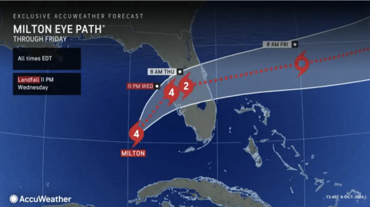 Milton landfall hours away, Spin up tornadoes spawning, Conditions deteriorating